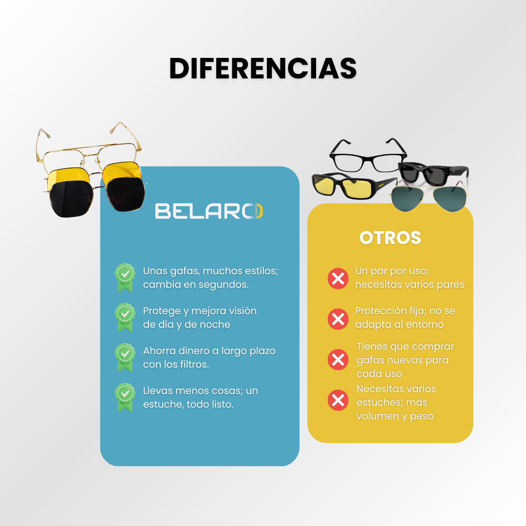 Aviator | Filtros Azul y Rojo