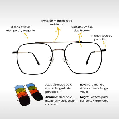 Aviator | Unisex Gafas Modulares 5-en-1